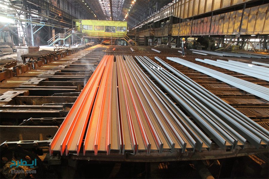 دانلود بیزینس پلن مهاجرتی شرکت تولید کننده آهن و پروفیل